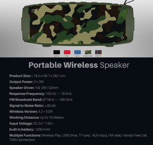 Transform Your Sound Experience with Our Portable Bluetooth Speaker