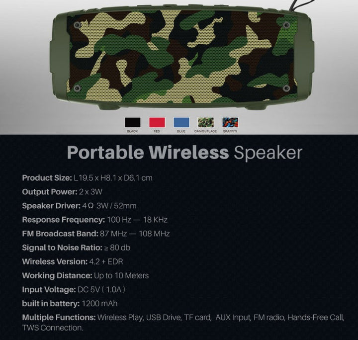 Transform Your Sound Experience with Our Portable Bluetooth Speaker