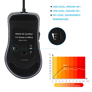 Unleash Your Gaming Potential with Our Wired Gaming Optical Mouse
